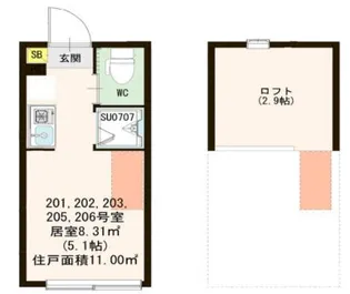CLAY西荻【2階】の間取り