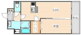 ヴィクトリア博多【3階】の間取り