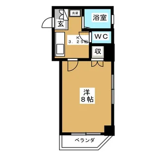 ルネクレスト錦糸町【5階】の間取り