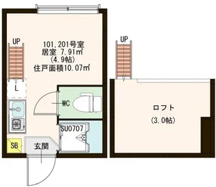 アプリシエイト本駒込【2階】の間取り