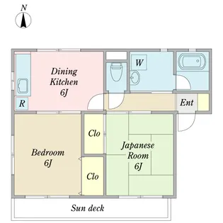 パルーム志木【1階】の間取り