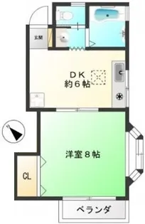 サンハイツ【1階】の間取り