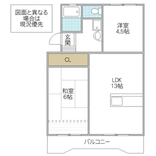 広内マンション【2階】の間取り
