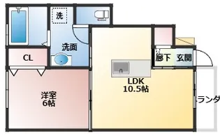 グラン・ブルー【2階】の間取り