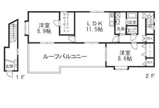 メゾンひとみの間取り