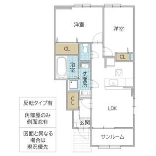 シャルマン若宮 S【1階】の間取り
