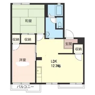 コーポ沼上G【2階】の間取り