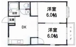 ドゥ・ジェンヌ【1階】の間取り