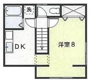 取手スカイハイツB棟【2階】の間取り