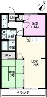 ガーデンアヴェニュー1番館【1階】の間取り