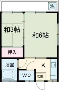 清風コーポ【1階】の間取り
