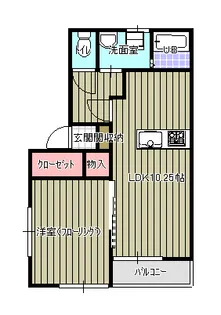 アーブル栄B【1階】の間取り