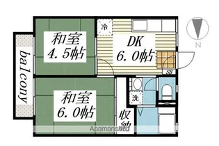 グリーンハイツ【2階】の間取り