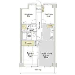 神奈川県横浜市鶴見区下末吉6【マンション】の間取り