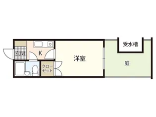 リーベイースト7【1階】の間取り