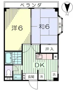 神奈川県川崎市中原区井田杉山町【マンション】の間取り