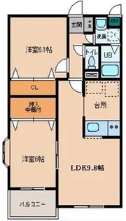 リバーサイドアベニュー【1階】の間取り