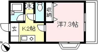 ベルドールA【2階】の間取り