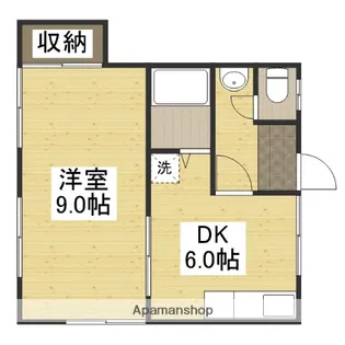 コーポ武蔵【2階】の間取り