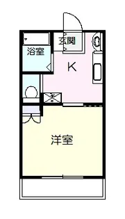 1Kの間取り画像