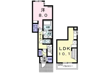 茨城県つくば市要元南口の堀【アパート】の間取り