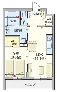 (シニア限定)オカバ練馬平和台ヘーベルVillage【1階】の間取り