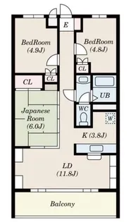 グランドール一橋学園I【3階】の間取り