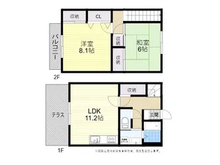 カーサ・フェリス A・B【1階】の間取り