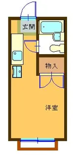 礒沼ハイツ【2階】の間取り