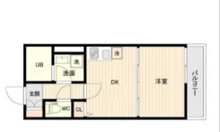 ラクラス三軒茶屋【3階】の間取り