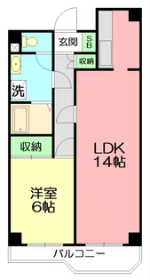 内藤マンション B棟【1階】の間取り