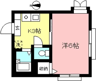 Jフラッツ経堂【2階】の間取り