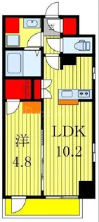 東和ビル本町【5階】の間取り