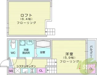 RETINA太子堂2【1階】の間取り