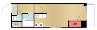 D.1中河原【3階】の間取り