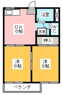 サンハイツ花園 B棟【2階】の間取り