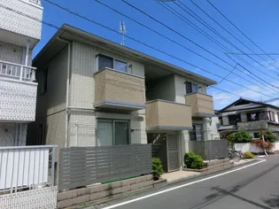 カーサアリエッタ【2階】の外観