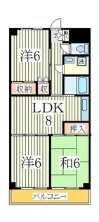 渋谷ビル【8階】の間取り