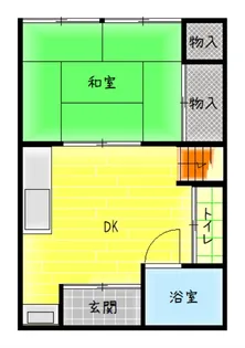 茨城県古河市雷電町【一戸建】の間取り