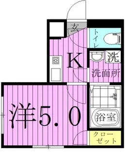 PARGE北千住【2階】の間取り
