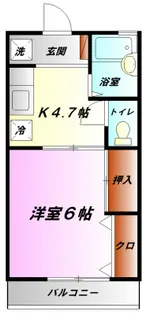 神奈川県小田原市東町1【アパート】の間取り