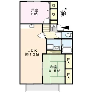 ファミーユシャトー【2階】の間取り