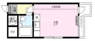 コーポ鎧【2階】の間取り