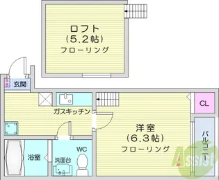 リーベンハイツ【2階】の間取り