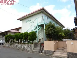 あおばハイツ【1階】の地図