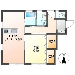 ファミーユF【1階】の間取り