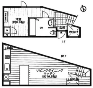 サンフェル神宮前【1階】の間取り