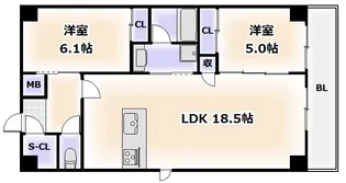 トーシンイーストビル【6階】の間取り
