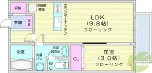 ルミナス川平【2階】の間取り