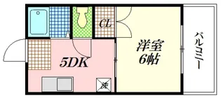 サンライズ鶴江A棟【3階】の間取り